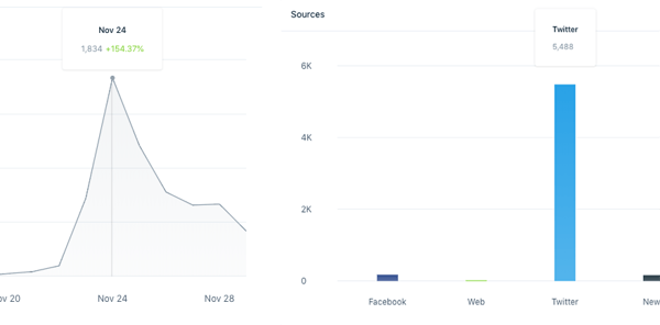 cards against humanity data